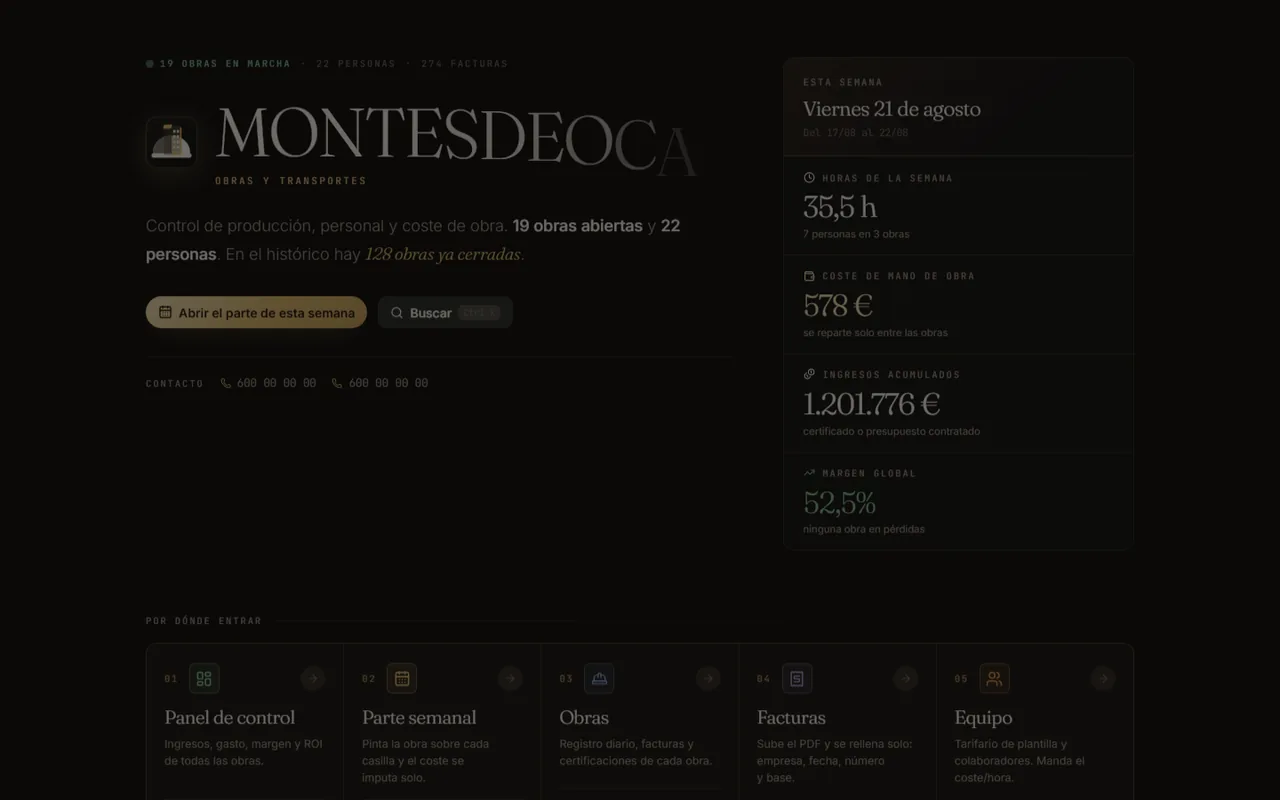 Pantalla de inicio con las horas de la semana y el margen global